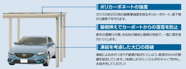 ソルディポート　LIXIL２